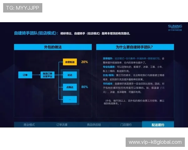 凯发旗舰平台用户体验提升指南：优化操作流程享受极致游戏体验