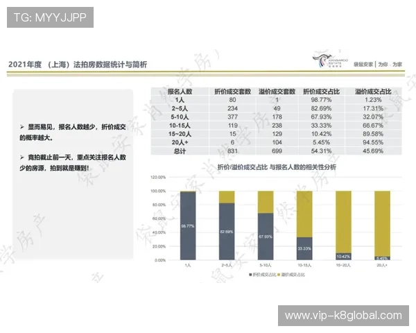 K8体育网站体育数据分析：实时比分、赛事统计与专业预测模型介绍